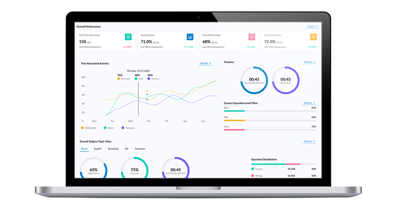 Student studying – exam prep on desktop and mobile