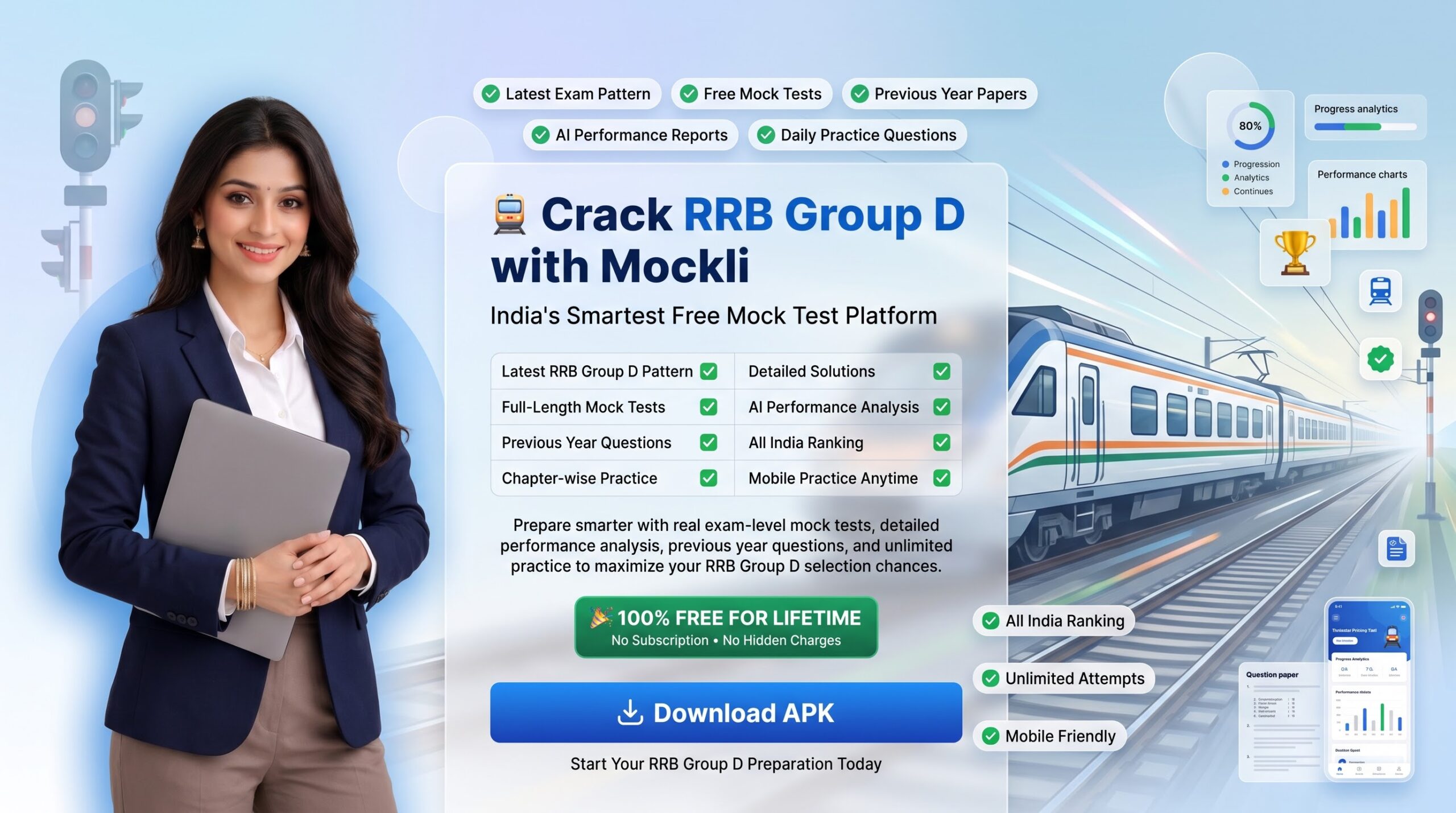 Crack RRB Group D Exam WIth Mockli